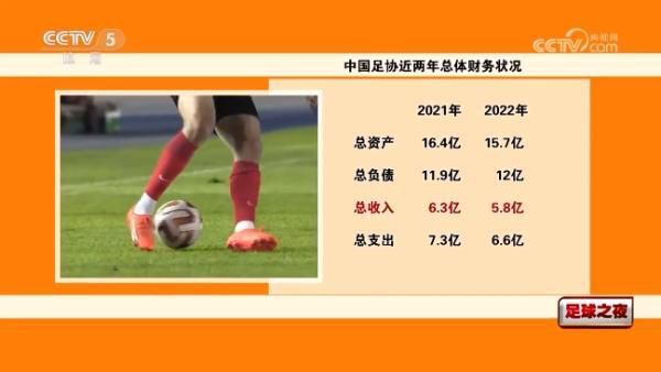 在2023年夏天，马尔基尼奥斯被枪手租借至南特，现在两家俱乐部已经在讨论结束这次租借，这将使得球员在1月份回到酋长球场。